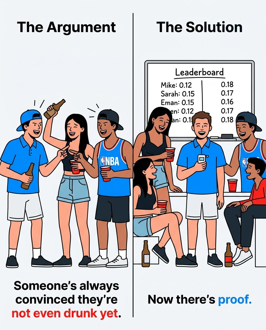 BlowBAC K1 — Personal Breathalyzer
