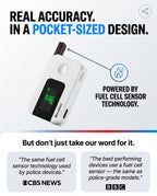 BlowBAC K1 — Personal Breathalyzer